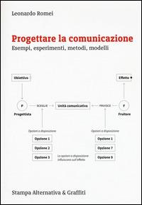 Progettare la comunicazione. Esempi, esperimenti, metodi, modelli - Leonardo Romei - copertina