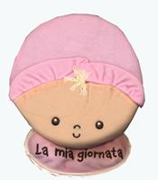 Nome prodotto