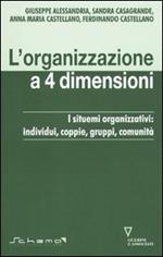 L' organizzazione a 4 dimensioni. I sistemi organizzativi: individui, coppie, gruppi, comunità
