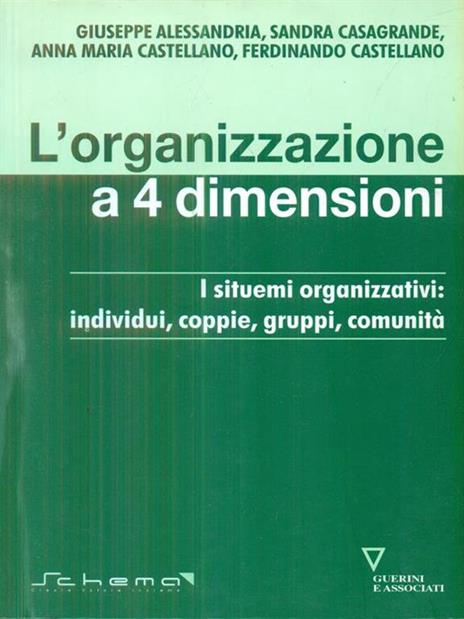L' organizzazione a 4 dimensioni. I sistemi organizzativi: individui, coppie, gruppi, comunità - 3
