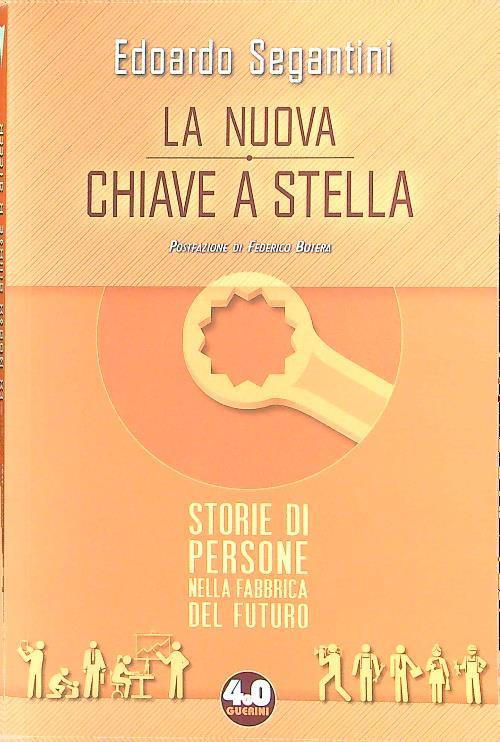 Libro di Faccia