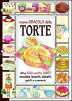 Nome prodotto