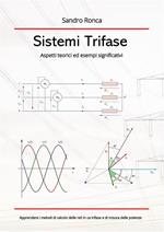 Sistemi trifase