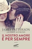 Nome prodotto