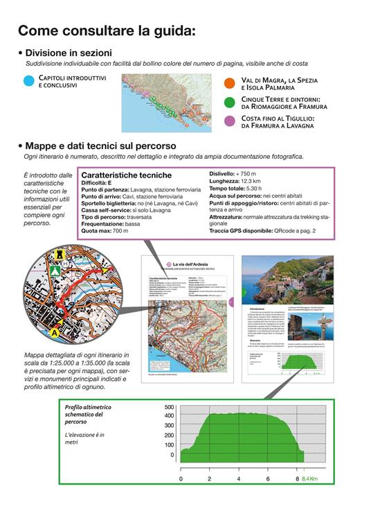 Trekking col treno tra Val di Magra, Cinque Terre e Tigullio. 25 escursioni facili senza prendere l'auto - Gianmatteo Ferretti - 3