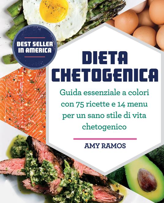 dieta ketogenica menu italiano manechin de slabire