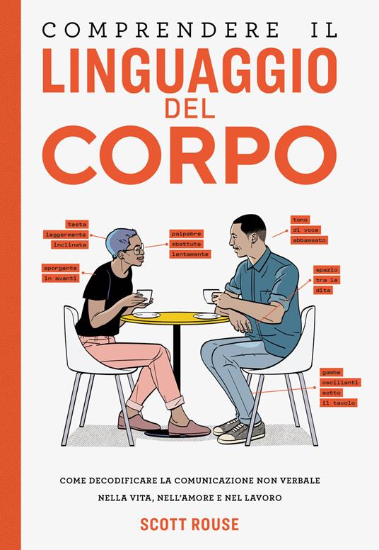 Comprendere il linguaggio del corpo. Come decodificare la comunicazione non verbale nella vita, nell'amore e nel lavoro - Scott Rouse - copertina