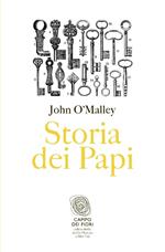 Storia dei papi