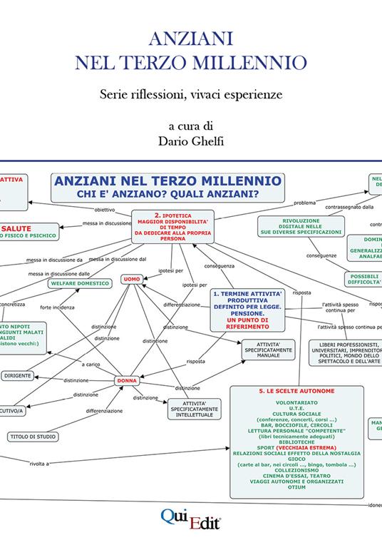 Anziani nel terzo millennio. Serie riflessioni, vivaci esperienze - copertina