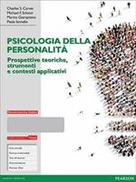 Nome prodotto