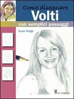 Come disegnare volti con semplici passaggi