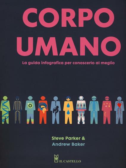 Corpo umano. La guida infografica per conoscerlo al meglio. Ediz. a colori - Steve Parker,Andrew Baker - copertina