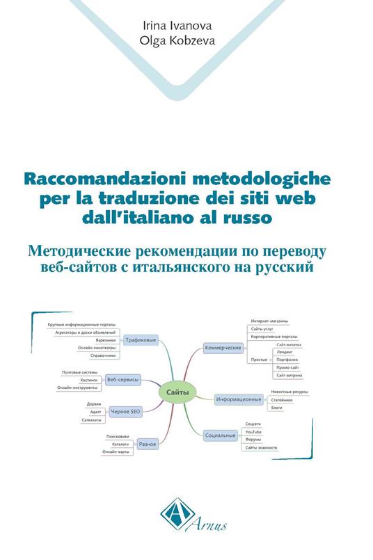Raccomandazioni metodologiche per la traduzione dei siti Web dall'italiano al russo. Ediz. italiana e russa - Olga Kobzeva,Irina Ivanova - copertina