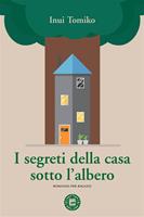 Nome prodotto