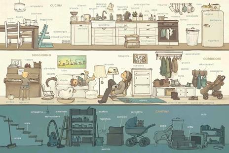 Il mio grande vocabolario illustrato. Dentro e fuori casa. Ediz. illustrata - Jöelle Tourlonias - 3