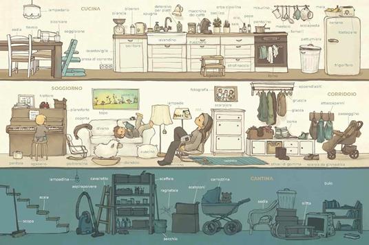Il mio grande vocabolario illustrato. Dentro e fuori casa. Ediz. illustrata - Jöelle Tourlonias - 3