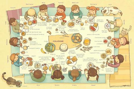 Il mio grande vocabolario illustrato. A tavola. Ediz. illustrata - Jöelle Tourlonias - 3