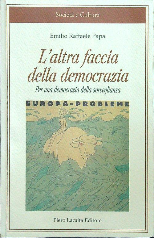 Libro di Faccia