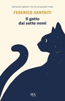 Nome prodotto
