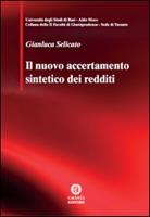 Nome prodotto