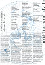Architettura civile (2018). Vol. 20-21-22