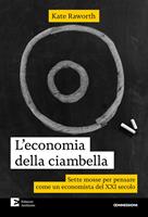 Nome prodotto