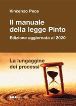 Il manuale della Legge Pinto. La lungaggine dei processi