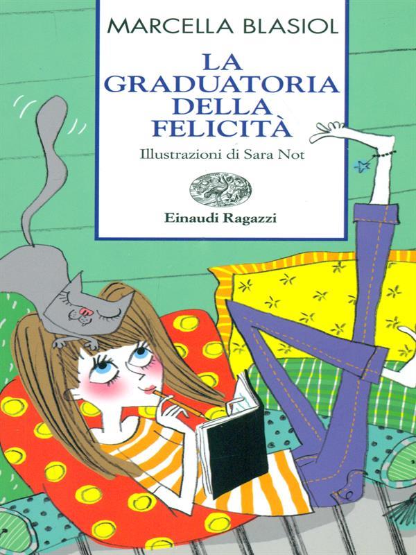 Libro di Faccia