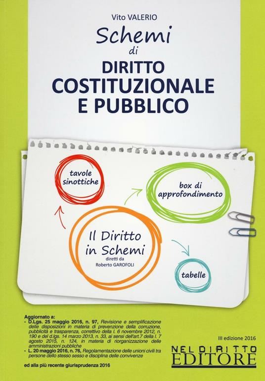 Schemi di diritto costituzionale e pubblico - Vito Valerio - copertina