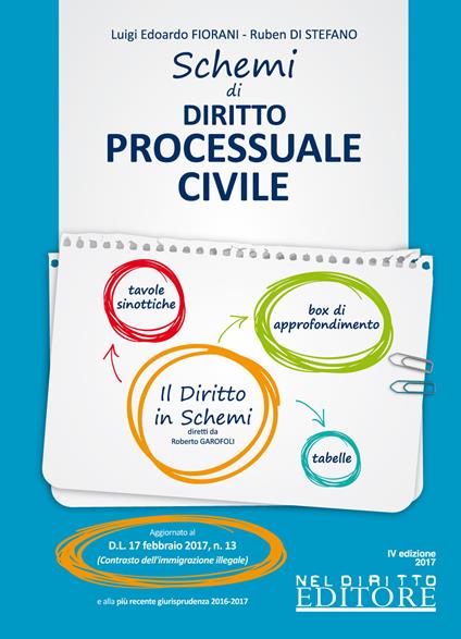 Schemi di diritto processuale civile - Luigi Edoardo Fiorani,Ruben Di Stefano - copertina