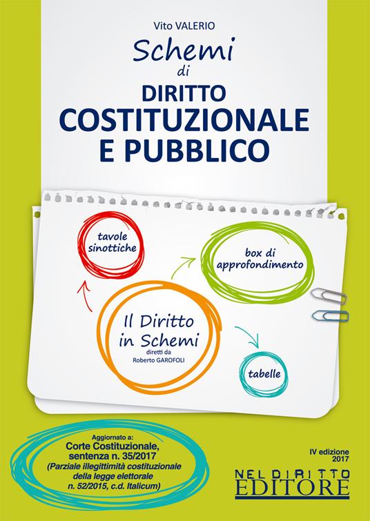 Schemi di diritto costituzionale e pubblico - Vito Valerio - copertina