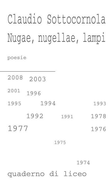 Nugae, nugellae, lampi. Quaderno di liceo - Claudio Sottocornola - copertina