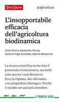 Nome prodotto