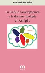 La paideia contemporanea e le diverse tipologie di famiglie