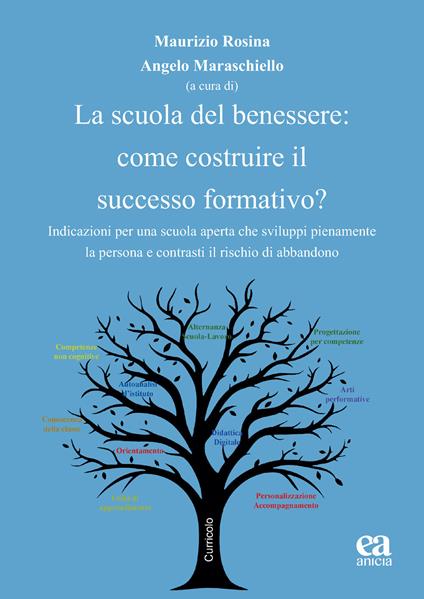 La scuola del benessere: come costruire il successo formativo? Indicazioni per una scuola aperta che sviluppi pienamente la persona e contrasti il rischio di abbandono - copertina