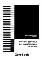 Nome prodotto