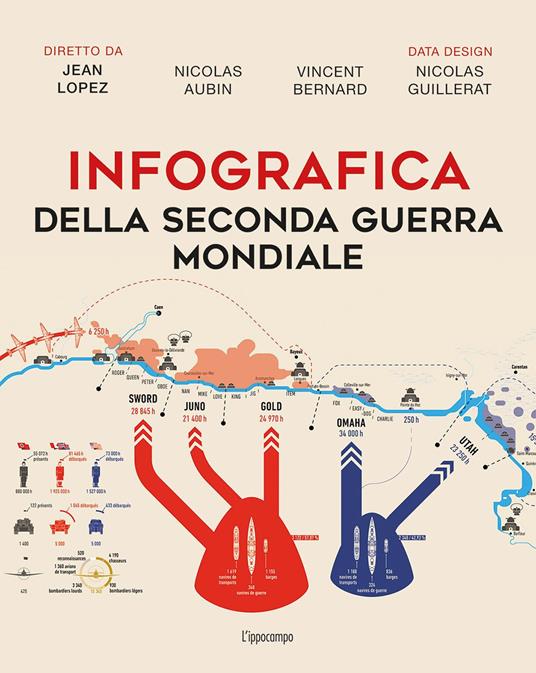 Infografica della seconda guerra mondiale. Ediz. illustrata - Jean Lopez,Nicolas Aubin,Vincent Bernard - copertina