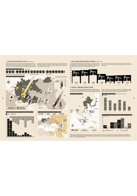 Infografica della seconda guerra mondiale. Ediz. illustrata - Jean Lopez,Nicolas Aubin,Vincent Bernard - 4