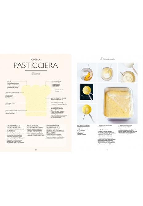 Il piccolo manuale della crostata. Per realizzare in casa crostate da pasticceria - Mélanie Dupuis - 2