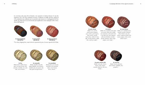 Whisky. Dai single malts scozzesi alle distillerie artigianali - Cyrille Mald - 2