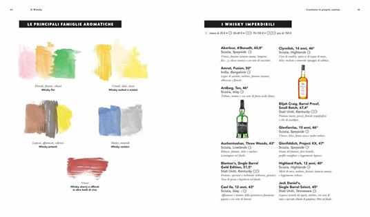 Whisky. Dai single malts scozzesi alle distillerie artigianali - Cyrille Mald - 3