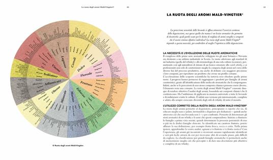 Whisky. Dai single malts scozzesi alle distillerie artigianali - Cyrille Mald - 4