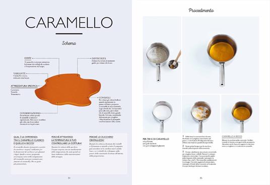 Il grande manuale del confettiere. Caramelle, liquirizie, torroncini e altri dolciumi. Ediz. a colori - Mélanie Dupuis - 3