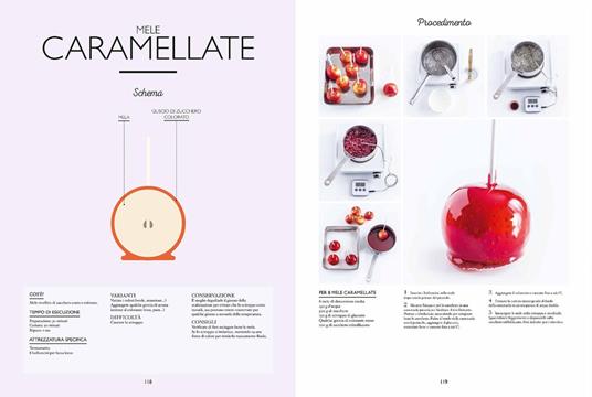 Il grande manuale del confettiere. Caramelle, liquirizie, torroncini e altri dolciumi. Ediz. a colori - Mélanie Dupuis - 7