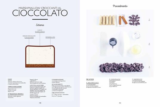 Il grande manuale del confettiere. Caramelle, liquirizie, torroncini e altri dolciumi. Ediz. a colori - Mélanie Dupuis - 8