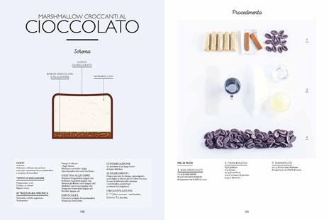 Il grande manuale del confettiere. Caramelle, liquirizie, torroncini e altri dolciumi. Ediz. illustrata - Mélanie Dupuis - 8