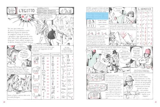 La grande storia della scrittura. Dal cuneiforme alle emoji. Album scoperte - Vitali Konstantinov - 4