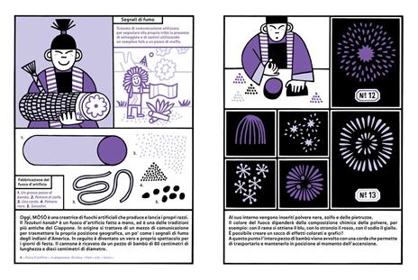 Yahho Nippon! Ediz. illustrata - Éva Offrédo - 7