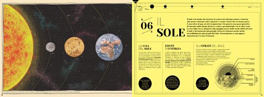 Paesaggi ignoti del sistema solare. Ediz. a colori - Aina Bestard - 2