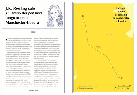 Scrittori in viaggio. Sulle orme dei grandi autori - Travis Elborough - 5